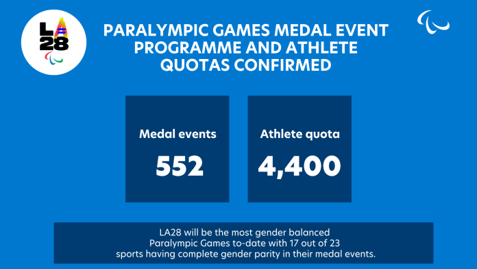 LA medal events (Presentation)